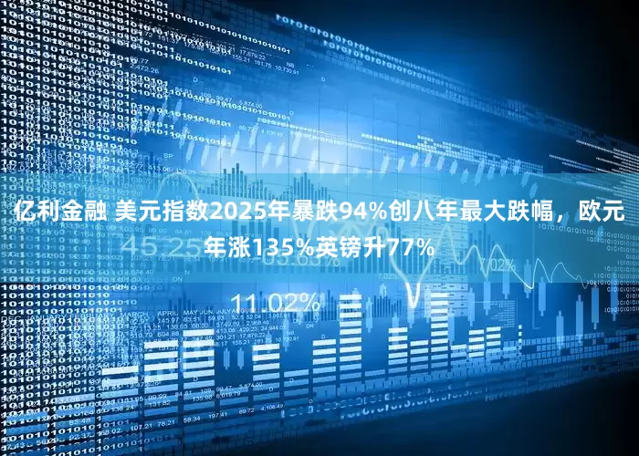 亿利金融 美元指数2025年暴跌94%创八年最大跌幅，欧元年涨135%英镑升77%